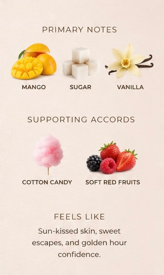 Candy Aura Body Mist & Oil Duo